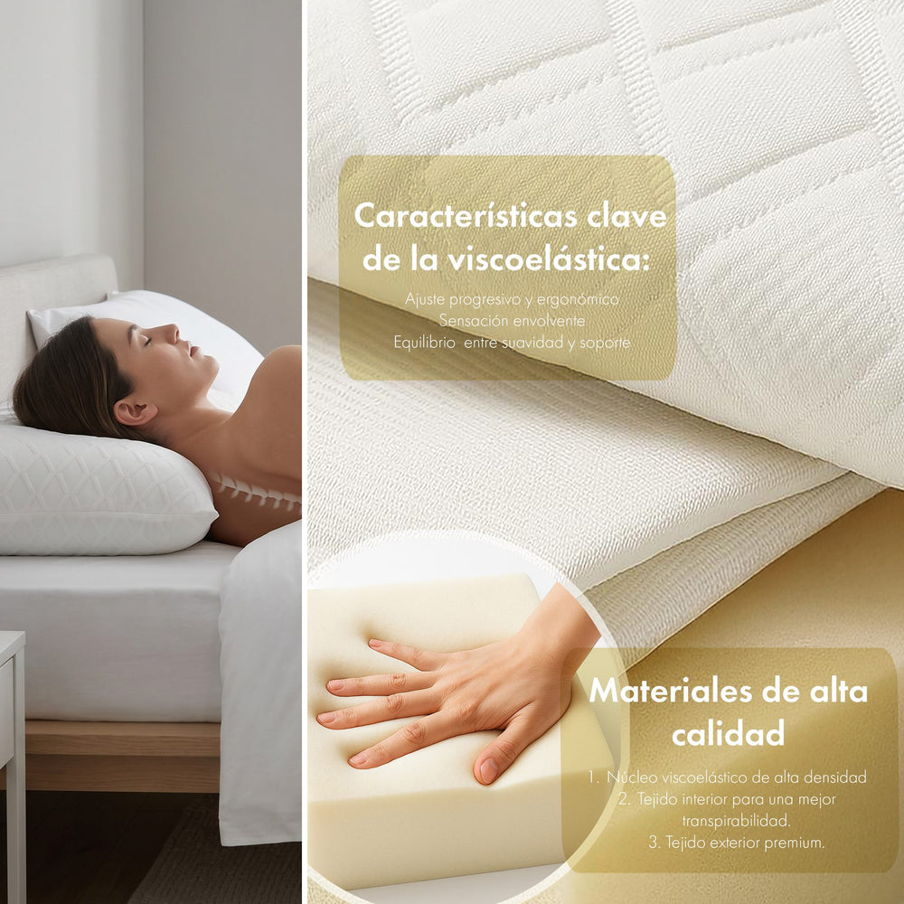 Almohada Viscoelástica Don Algodón – imagen 2